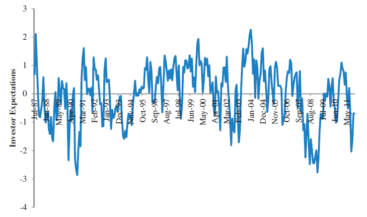 hoge finance price prediction 2030